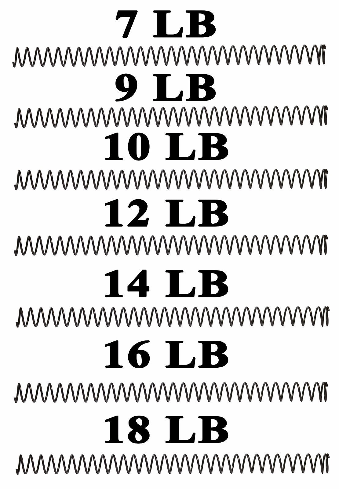 1911 Recoil Spring Kit - Full Size Government 7lb to 18lb Springs