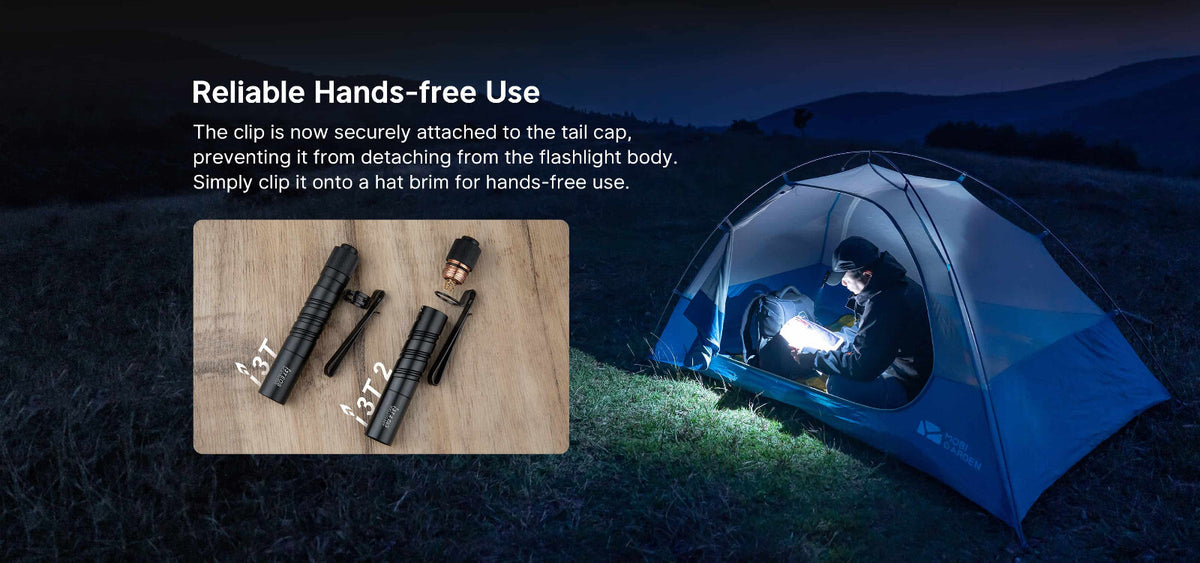 LED EDC Flashlight with Dual-Output Tail Switch - 200/300 Lumens, Compact