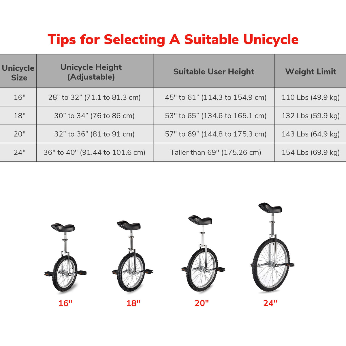 Outdoor Unicycle with Adjustable Seat for Fitness & Balance Training