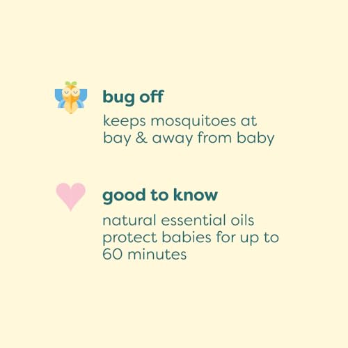 Babyganics Mosquito Repellent Lotion, Made with Plant and Essential Oils, Non-Greasy, 4oz