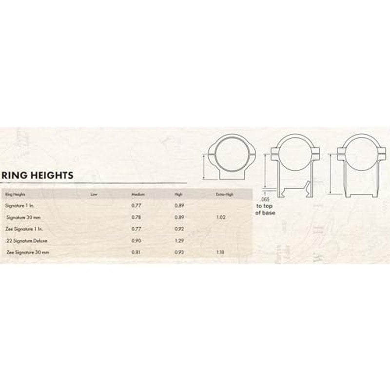 BURRIS Signature Secure Reliable Durable Solid Steel Tactical Shooting Optic Mounting Rings w/Pos-Align Inserts Technology
