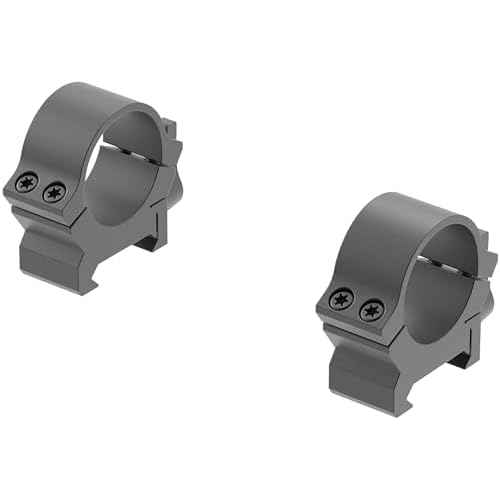 Leupold Quick Release (QR) Weaver-Style Scope Rings