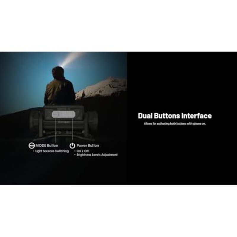 Nitecore HC65 UHE Ultra High Triple Output Metal Headlamp - 2,000 Lumens w/Storage case, Battery, and Eco Sensa USB C Cable Included