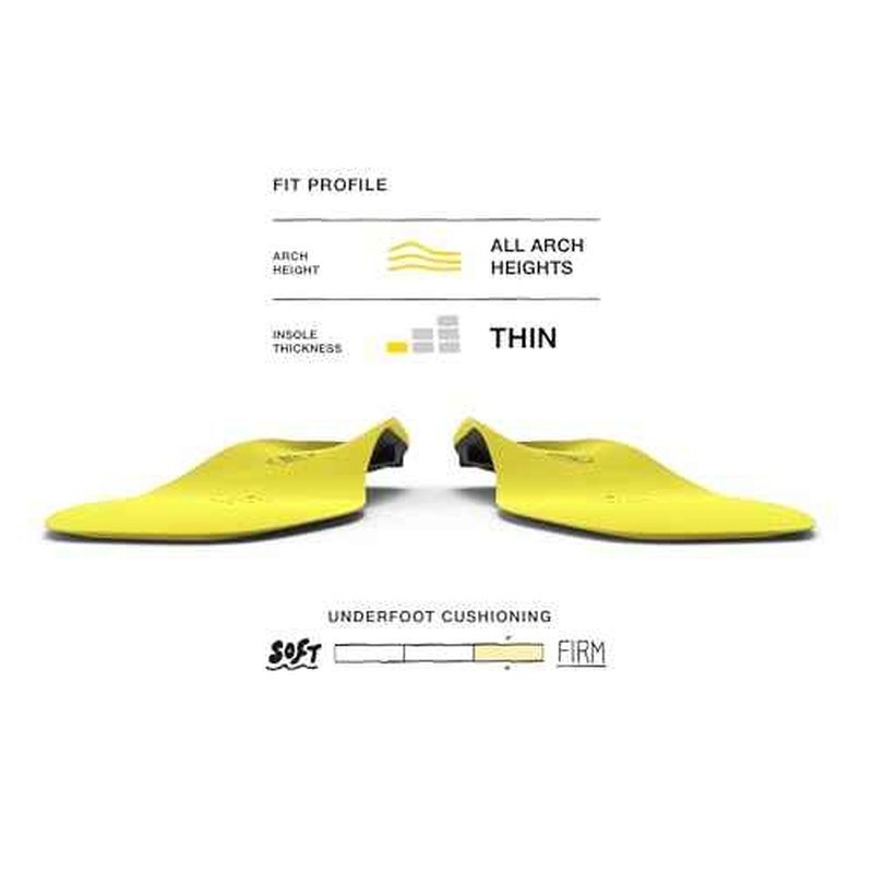 Superfeet Hockey Performance Insoles - Carbon Fiber Inserts for Hockey Skates - Professional Grade