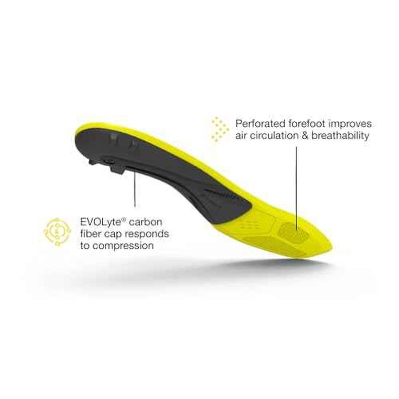 Superfeet Hockey Performance Insoles - Carbon Fiber Inserts for Hockey Skates - Professional Grade