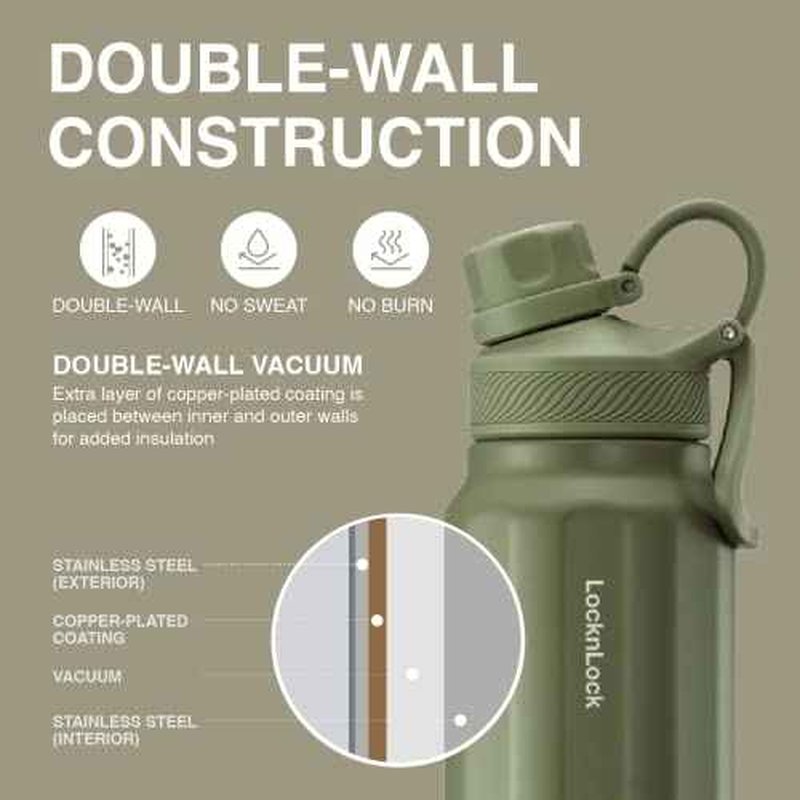 LocknLock Trek Bottle Stainless Steel Double Wall Insulated, 32 oz, Olive Green