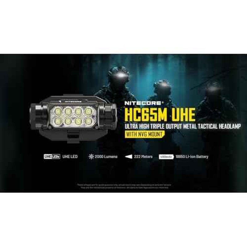 Nitecore HC65M UHE Headlamp Ultra High Triple Output Metal Tactical Rechargeable Headlamp -2000 Lumens w/Extra NL1835HP, Eco- Sensa USB-C Cable & Battery Case Included
