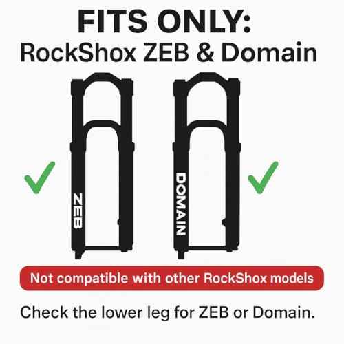 RockShox Zeb Fender - Domain Fender - Bolt On - Made in USA (Black, Short) - Gen 2 Reinforced