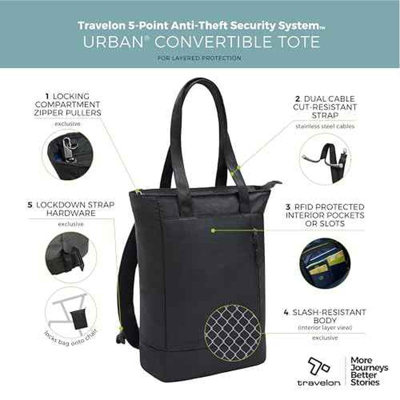 Travelon Anti Theft Urban Convertible Backpack/Tote