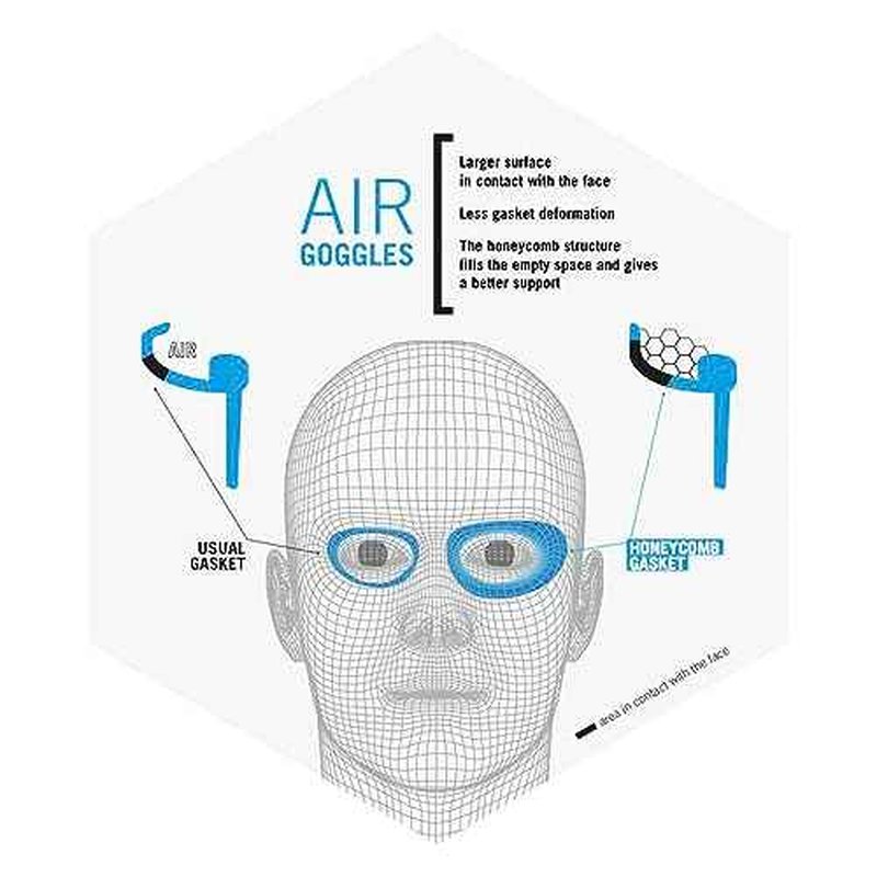 ARENA Unisex Adult Air-Bold Swipe Anti-Fog Training Swim Goggles Men and Women Cushioned Seals Large Fit Wide Lenses