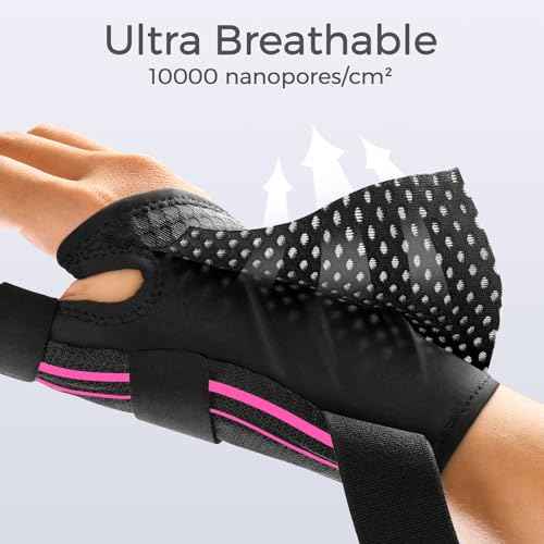 FREETOO Ergonomical Thumb Brace Right Hand or Left Hand for Arthritis Pain and Support, Thumb Splint for Trigger Thumb, Thumb Support for De Quervains Tenosynovitis, Fits Palm 7.5''-8.5'' S/M Pink