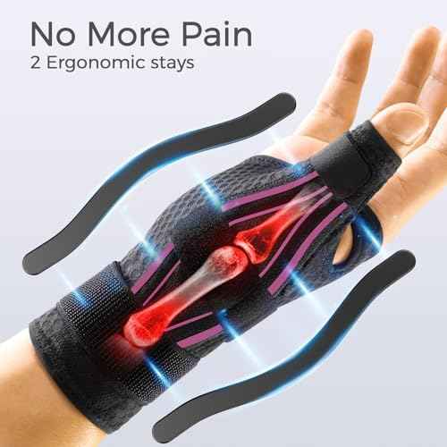 FREETOO Ergonomical Thumb Brace Right Hand or Left Hand for Arthritis Pain and Support, Thumb Splint for Trigger Thumb, Thumb Support for De Quervains Tenosynovitis, Fits Palm 7.5''-8.5'' S/M Pink