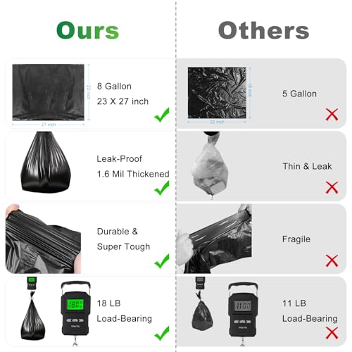 Portable Toilet Bags - 8 Gallon Camping Toilet Bags, Biodegradable Travel Potty Bag for Portable Toilet, Thickened Camp Toilet Waste Bags for 5 Gallon Bucket Toilet, Compostable Trash Bags