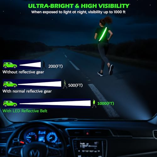 Reflective Sash Gear for Walking at Night,Flashing LED Reflective Belt Safety Lights for Walkers Night Dog Walking Biking Running,High Visibility Rechargeable with Wear 2 Ways for Men Women