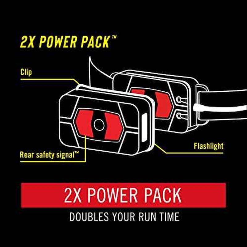 Coast ZX20B Dual Purpose Rechargeable Booster Pack, Power Bank and 200 Lumen LED Flashlight, Safety Signal for RL20R. RL20RB, RL22R, RL27R