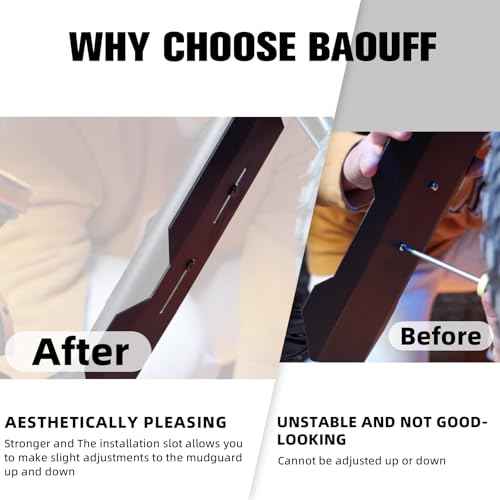 Middle Fender for Ebike,Central Mudguard Mud Guard for Electric Bike Ridstar Q20/Super 73 S1 S2 RX Z1