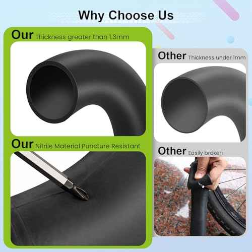 26x4.0 Inner Tube Fat Bike Tube for Mountain Bikes 2 Pack Butyl Rubber with Tire Lever,Valve Core,Remover Tool,Tire Stem Valve Caps Bicycle Inner Tube