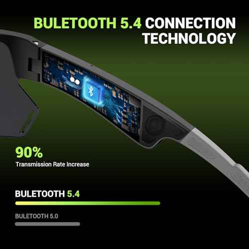 Blackview Polarized Sports Smart Sunglasses for Men and Women, UVProtection, 5.4 Bluetooth Glasses for Cycling Driving