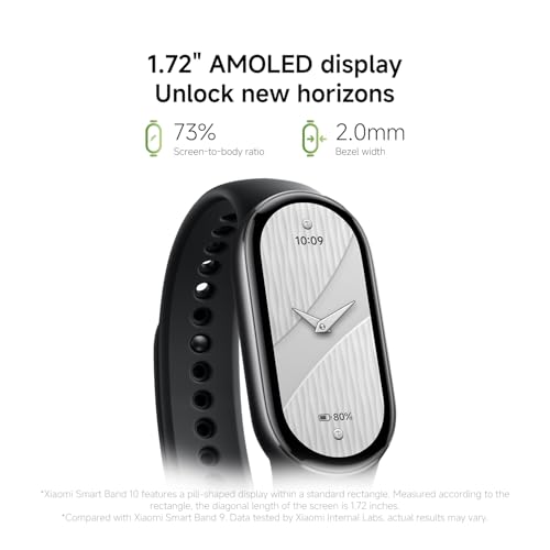 Xiaomi Mi Smart Band 10 (2025) Global Version - 1.72" AMOLED Display | 21 Days Battery Life | Touchscreen, Multi-Sport Tracker, Activity Tracker, Heart Rate Monitor | BT5.4 - (Midnight Black)