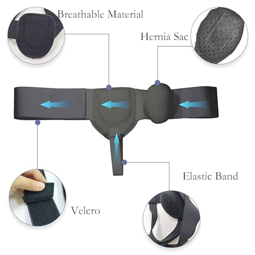 YIKANGHENG Hernia Belt for Men, Medium Size Adjustable Waist Strap with Removable Compression Pads and Breathable Material for Groin Support (Black)