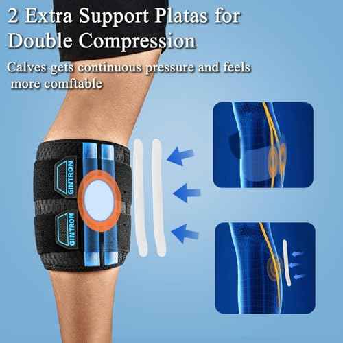 Sciatica Pain Relief Brace Devices, More Targeted and Adjustable Compression Sciatic Nerve Ease Brace with Wider Pressure Pads and 2 Splints, Maximum Ease Sciatic Pain, Lower Back, Hip
