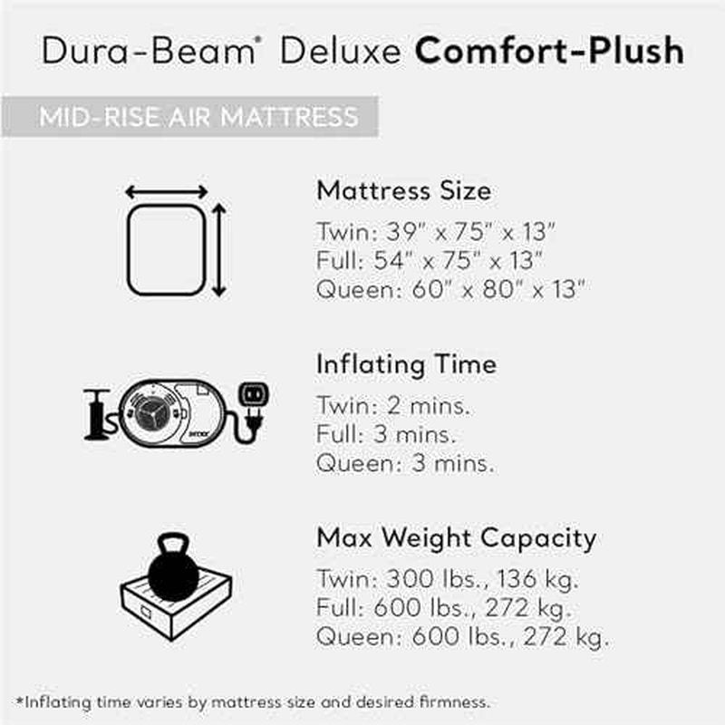 Intex Mid-Rise Air Mattress Bed with Built-in Pump, Dura-Beam Deluxe Comfort Plush, Full - Portable Luxury Travel Airbed for Adults, Camping, Guests