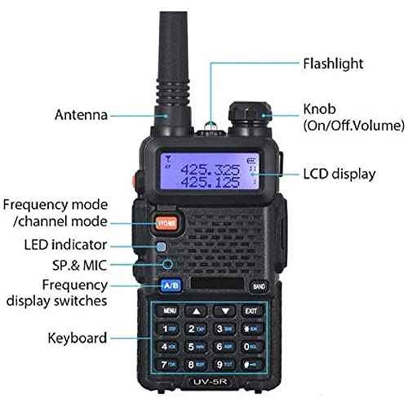 Baofeng UV-5R Dual Band Two Way Radio Handheld Ham Radio Long Range Walkie Talkies Pack of 4 for Hiking Camping Skiing Trip (Black)