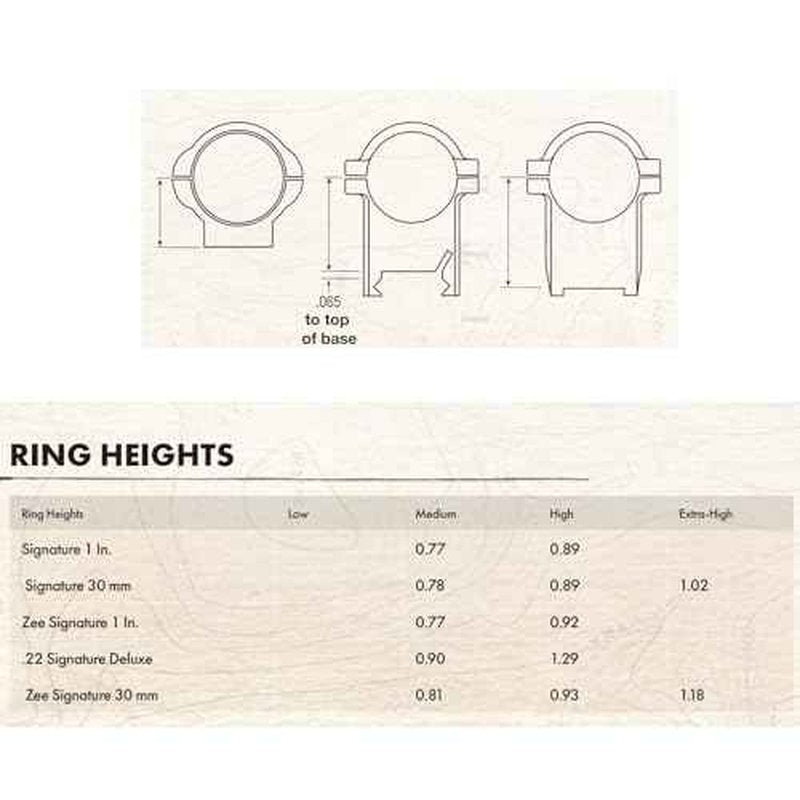 BURRIS Signature Secure Reliable Durable Solid Steel Tactical Shooting Rimfire/Airgun Optic Mounting Rings with Pos-Align Inserts Technology