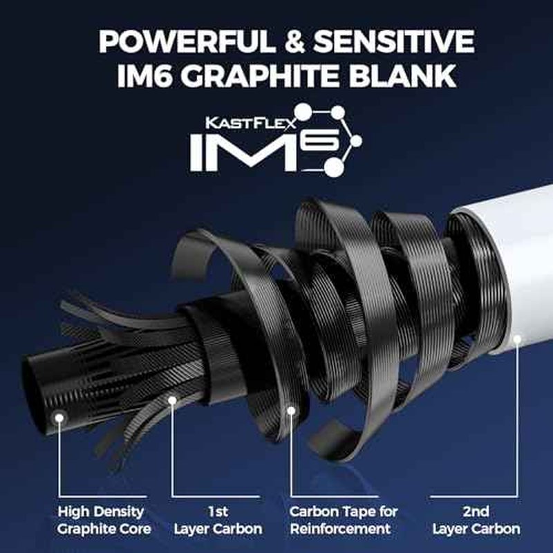KastKing Centron Lite Twin Tip Fishing Rods, IM6 Graphite Blanks, Twin Tip Fishing Rods, Stainless Steel Guides with Ceramic Rings, Split or Full Rear EVA Handle Design, Drop Shot Hook Keeper