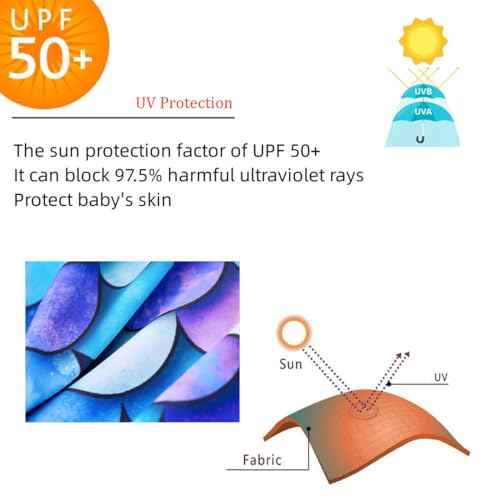 UMELOK Girls Long Sleeve Rash Guard One Piece Swimsuits with UV Protection Sunsuit