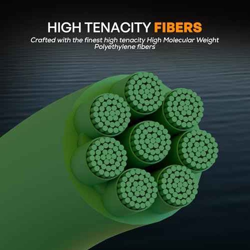 FINS Catfish Braid - Ultra-Strong 8-End HT-PE Fishing Line Smooth Casting Wire, No Stretch, High Durability, Abrasion-Resistant Long Casts No Line Digging - Made in USA