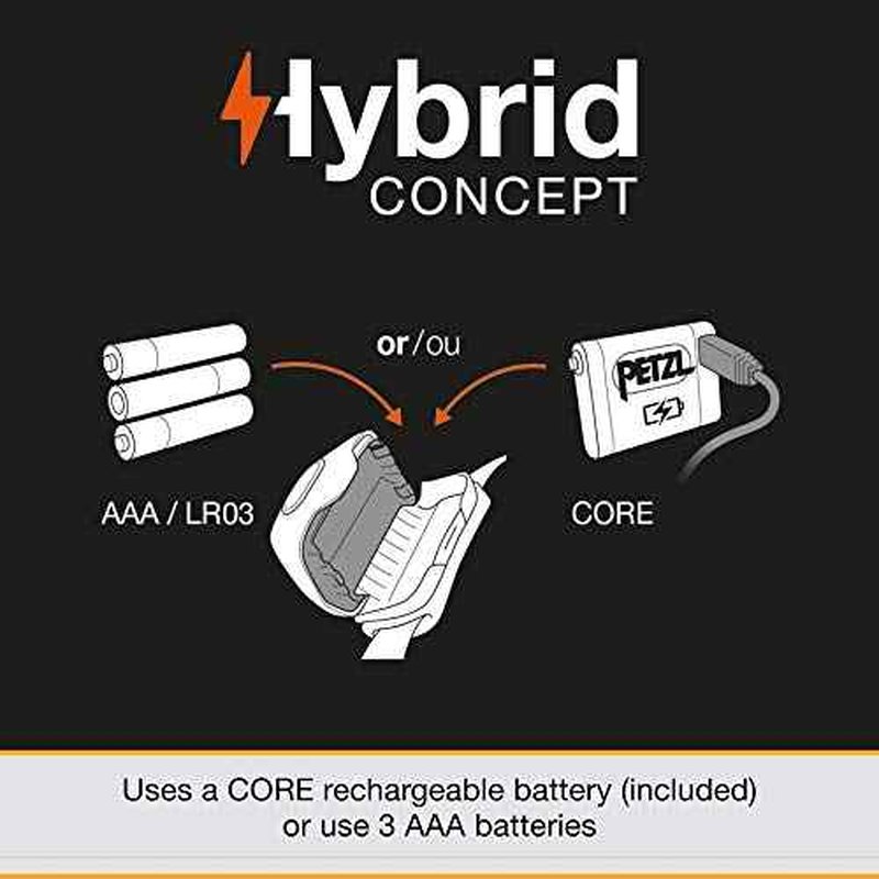 PETZL, IKO CORE Rechargeable LED Headlamp with Lightweight Headband and 500 Lumens[a]