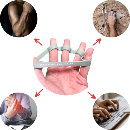 Finger Exercise Grip Strengthener, Finger Stretcher Hand Grip Resistance Bands Finger Extensor Exercise Bands for Carpal Tunnel Guitar Pianist Rock Climbing Tennis Trainer 8PCS