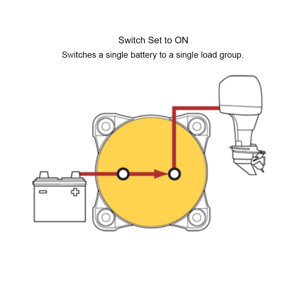 Blue Sea Systems On/Off Battery Isolator Switch with Locking Key, Red, 6006 m‑Series (Pack of 5)