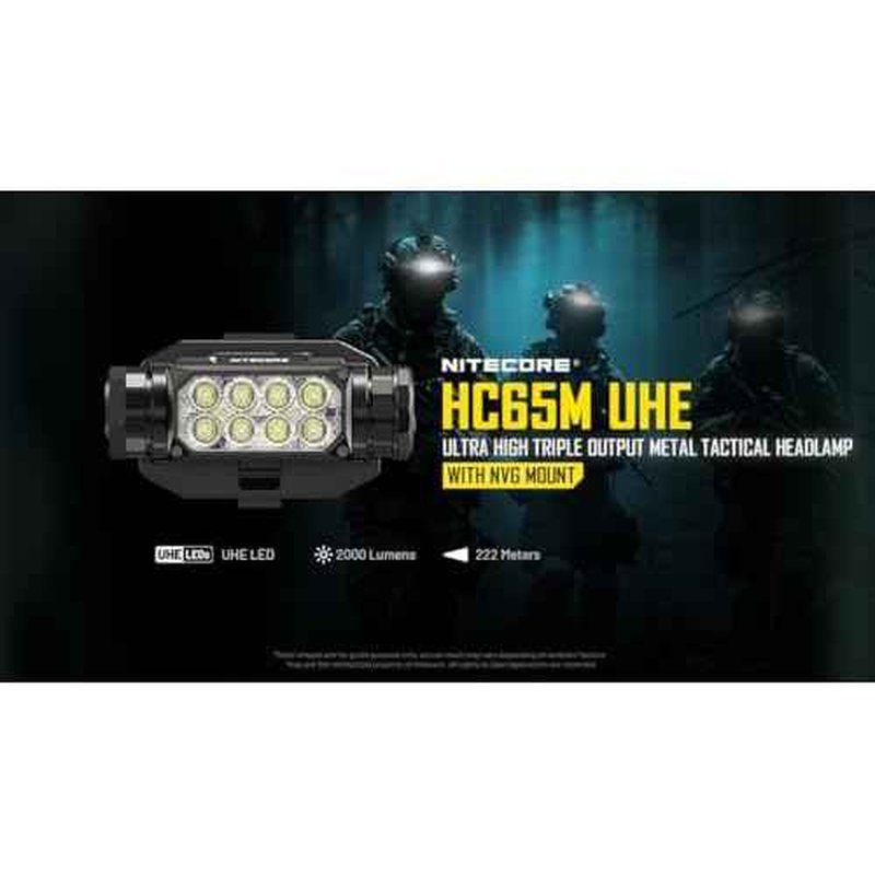 Nitecore HC65M UHE 2000 Lumen Tactical Helmet Light Headlamp, NVG Mountable USB-C Rechargeable with Red and White Lights Sticker
