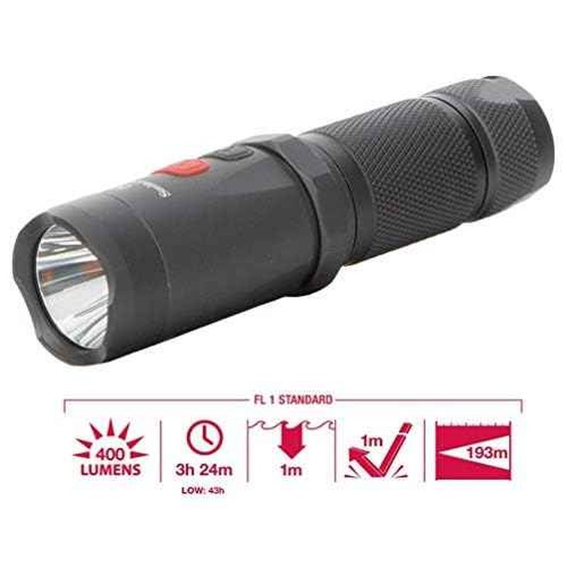 Smith & Wesson Night Guard Micro Flashlight with Compact Design, Easy Operation and Heavy Duty Construction for EDC, Work, Survival, Hunting and Outdoor
