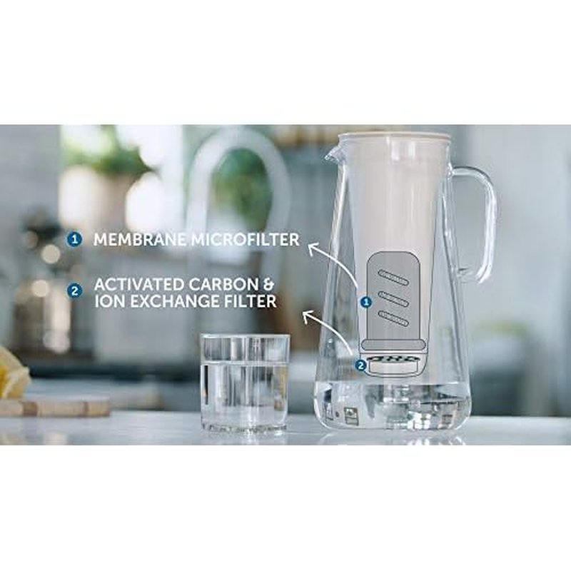 LifeStraw Home Water Pitcher Replacement Pack, 1-Year Supply, for Protection Against Bacteria, Parasites, microplastics, PFAS and 30+ contaminants