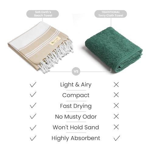 Salt Earth Cotton Turkish Beach Towel, Set of 2-36" X72" Large Bath Towels, Quick Dry Towel, Bathroom, Beach Essentials, Gym, Quick Dry for Shower, Lightweight Large Towels for All (Beige)
