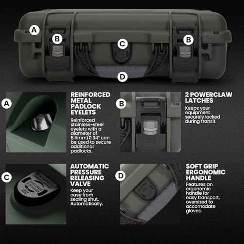 NANUK 910 Hard Case with Custom Foam Insert for 2 UP Glock Single Sporting Gear, IP67 Waterproof Hard Storage, Canada 2 UP Glock Short Case ? (14.3¡¯¡¯ x 11.1¡¯¡¯ x 4.7¡¯¡¯)