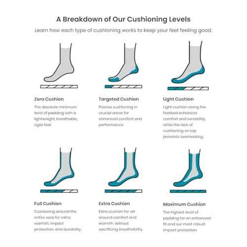 Smartwool Women's Ski Targeted Cushion Extra Stretch Over The Calf Socks