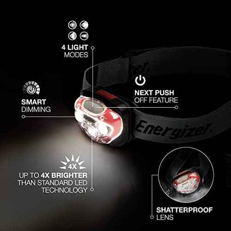 Energizer Industrial Headlamp, Water Resistant Bright LED Headlamp for Hard Hat, Durable Work Light, Batteries Included, Pack of 1