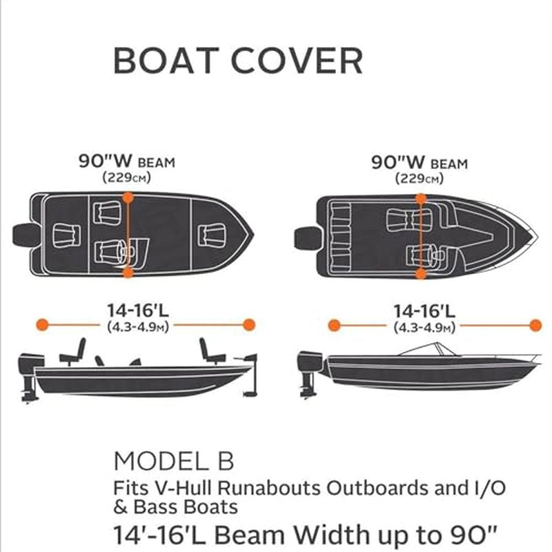 Classic Accessories StormPro Boat Cover Size: Model B