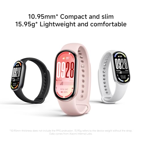 Xiaomi Mi Smart Band 10 (2025) Global Version - 1.72" AMOLED Display | 21 Days Battery Life | Touchscreen, Multi-Sport Tracker, Activity Tracker, Heart Rate Monitor | BT5.4 - (Midnight Black)