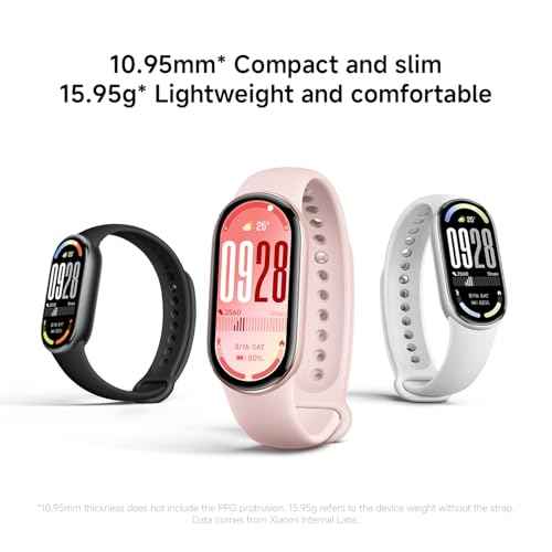 Xiaomi Mi Smart Band 10(2025) - Ceramic Edition - 1.72" AMOLED Display | 21 Days Battery Life | Touchscreen, Multi-Sport Tracker, Activity Tracker, Heart Rate Monitor | BT5.4 - Pearl White
