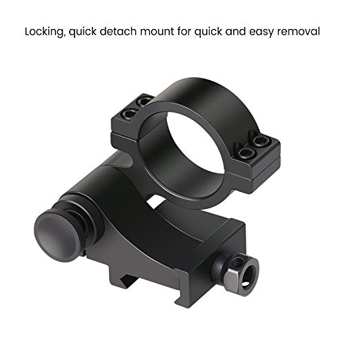 Feyachi M36 1.5X - 5X Red Dot Sight Optics Magnifier with Flip to Side Mount