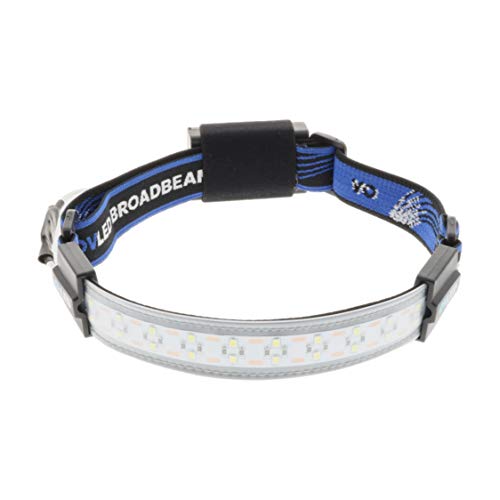 OPTIMAL VENTURES LED 802100 Broadbeam LED Headlamp, Ultra-Low Profile Durable Elastic Headband, 210° Illumination, 300 Lumens, 20 Bright LED Lights, 3 AAA Battery Powered, 3 Power Settings