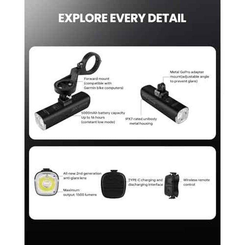 Magicshine Bike Light RN 1500S, Bicycle Lights for Night Riding with Underneath Mounted, FTR LightSync Control, USB Rechargeable, Bike Light Front and Back for Road Mountain Cycling
