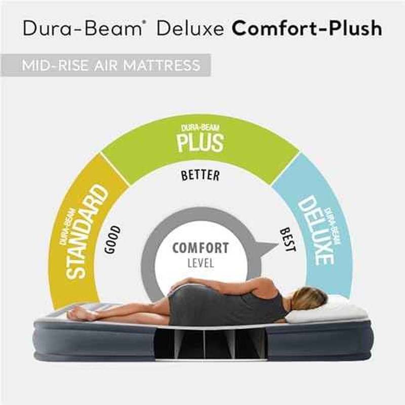 Intex Mid-Rise Air Mattress Bed with Built-in Pump, Dura-Beam Deluxe Comfort Plush, Full - Portable Luxury Travel Airbed for Adults, Camping, Guests