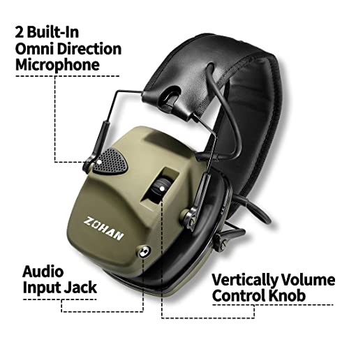 ZOHAN EM054 Electronic Shooting Ear Protection with Sound Amplification, Slim Active Noise Reduction Earmuffs for Gun Range