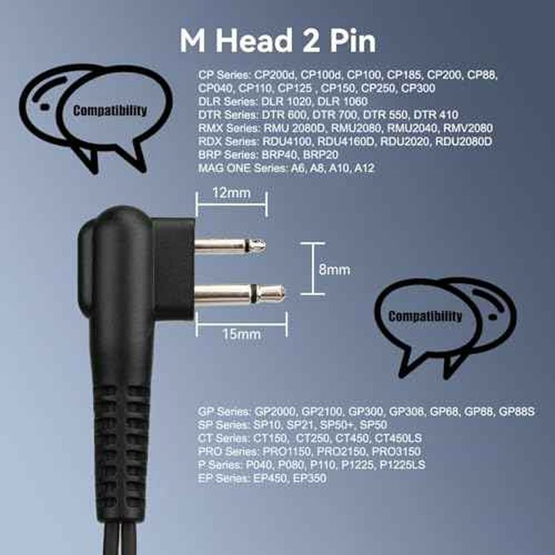 Retevis Acoustic Tube Earpiece for Motorola Walkie Talkies, Compatible with Motorola CP185 CP200 CP200d GP300 GP2000 MAG ONE A10 Walkie Talkies, Two Way Radio Headset with Big PTT Button(10 Pack)